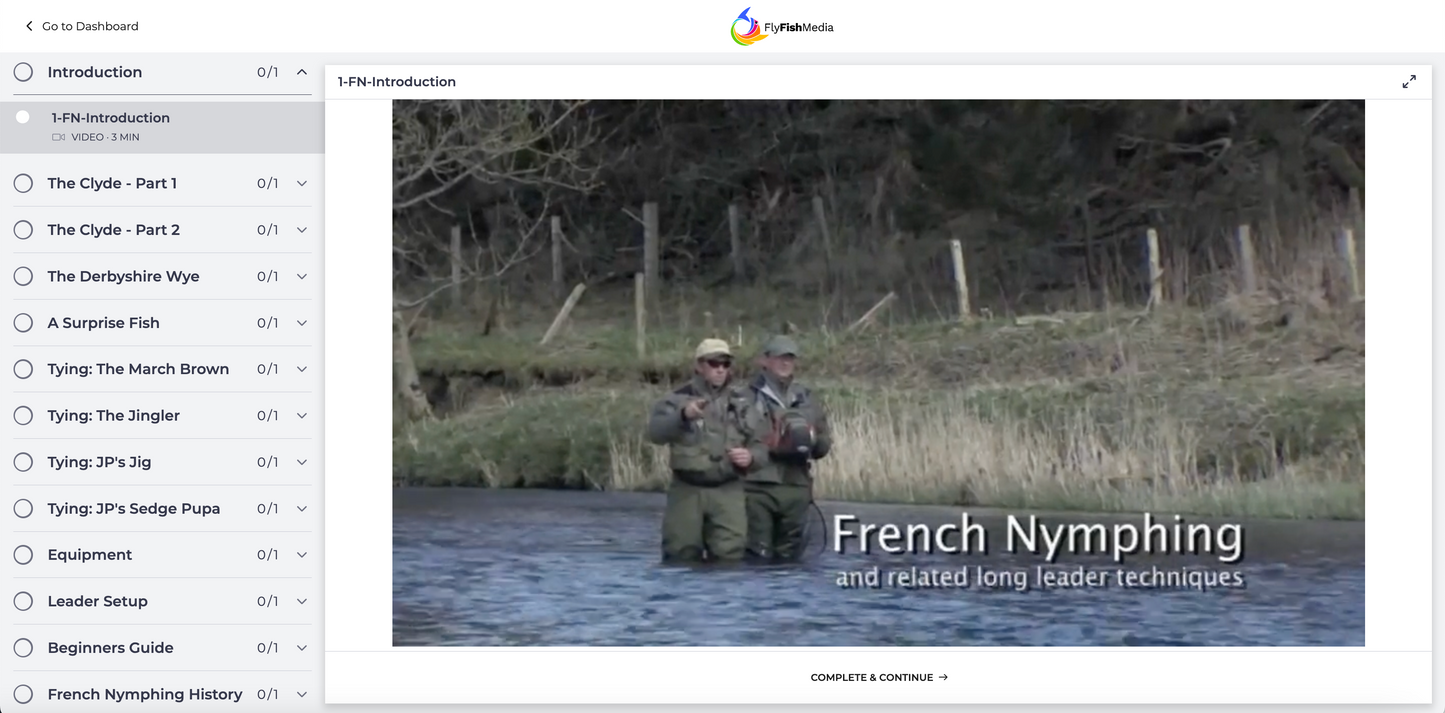 River Academy: Long Leader & French Nymphing Techniques